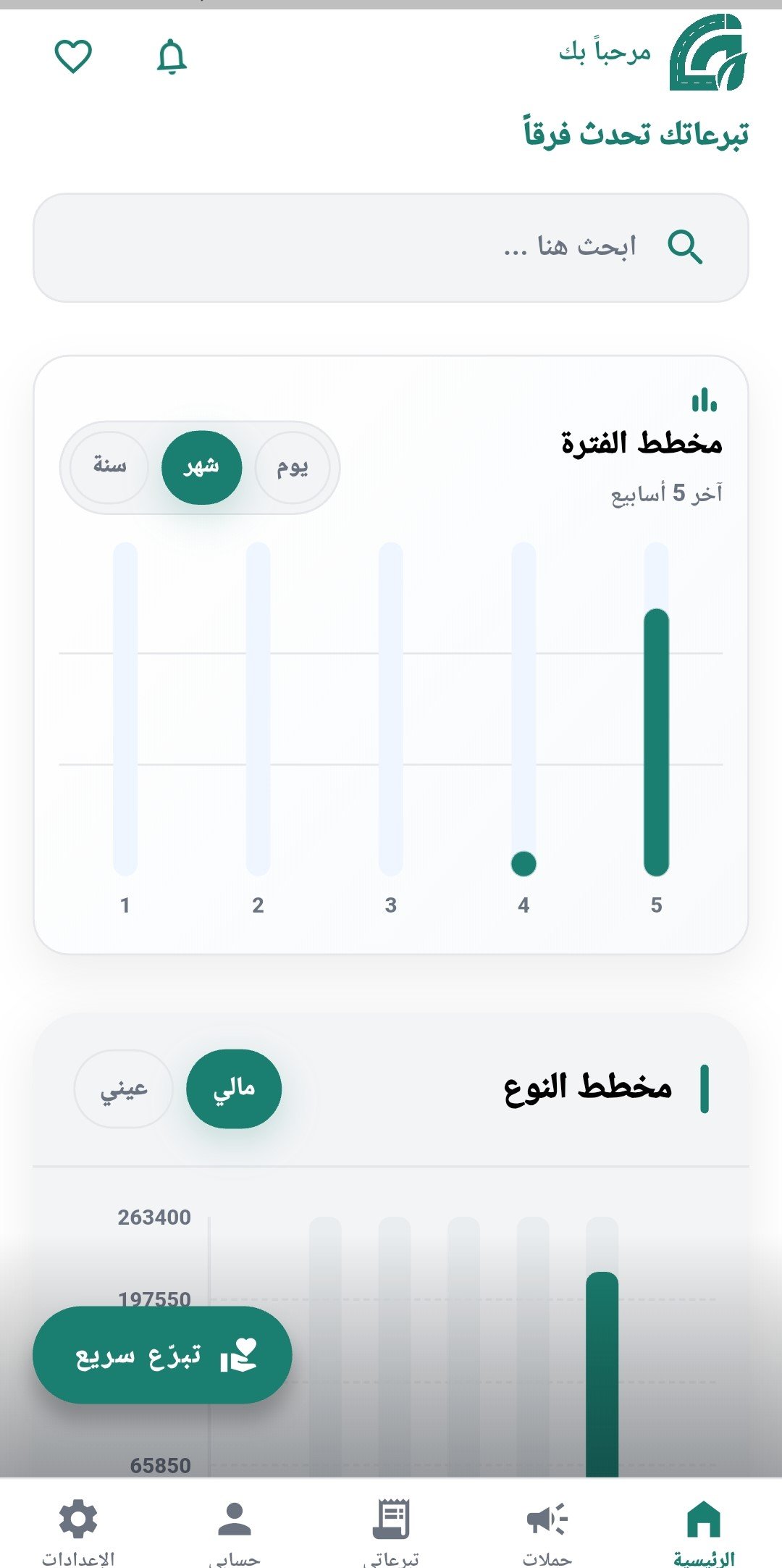 الإحصائيات
